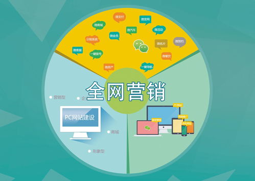 云圖在線三大互聯(lián)網(wǎng)產(chǎn)品重磅上線，開啟營銷新紀(jì)元