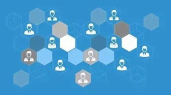 想做精，先摸透 網(wǎng)絡(luò)營銷的五大核心優(yōu)勢